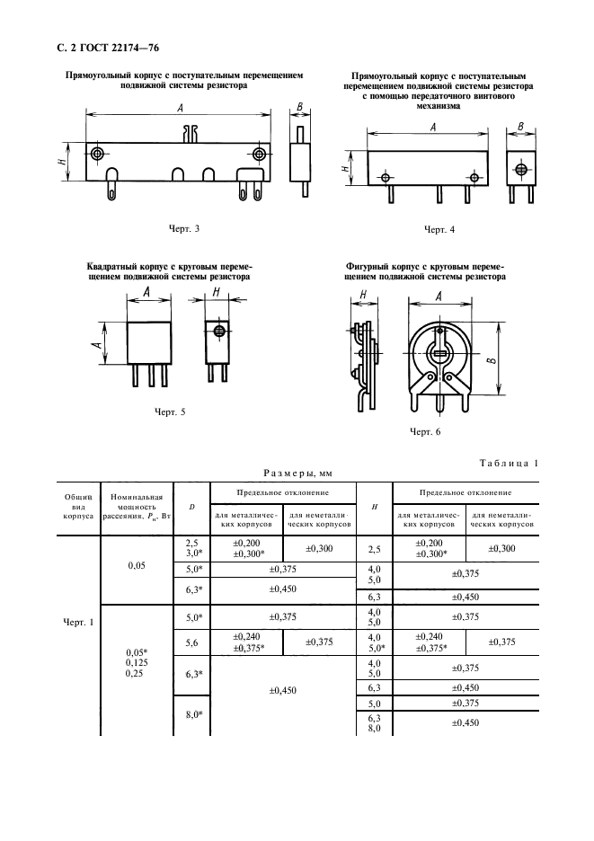  22174-76