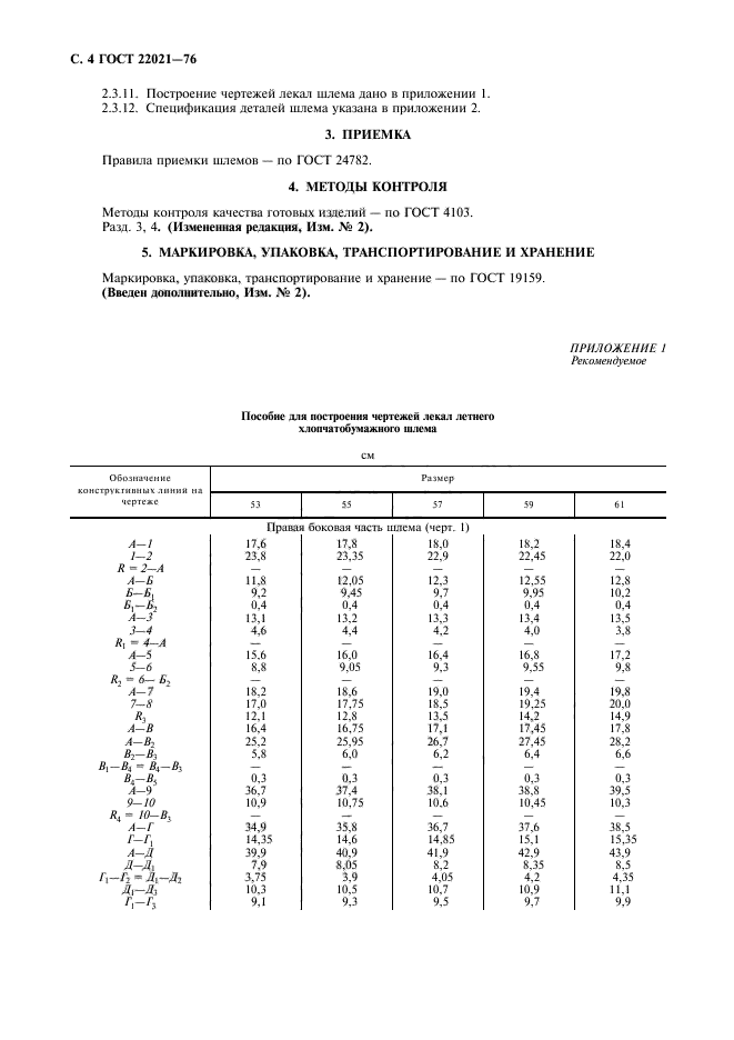  22021-76