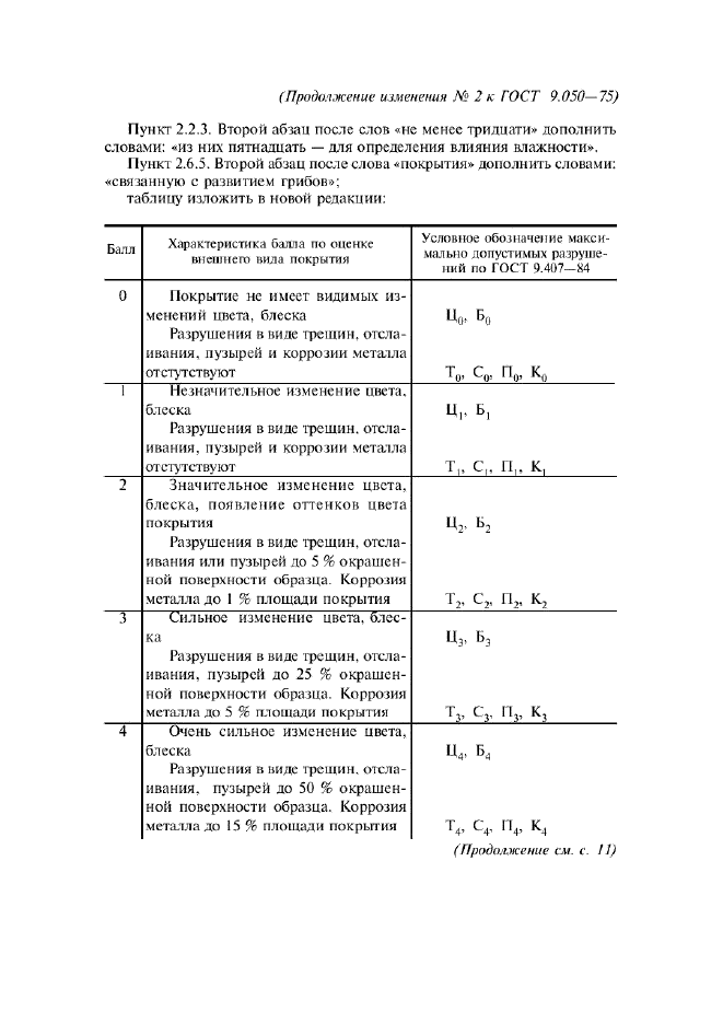  2   9.050-75