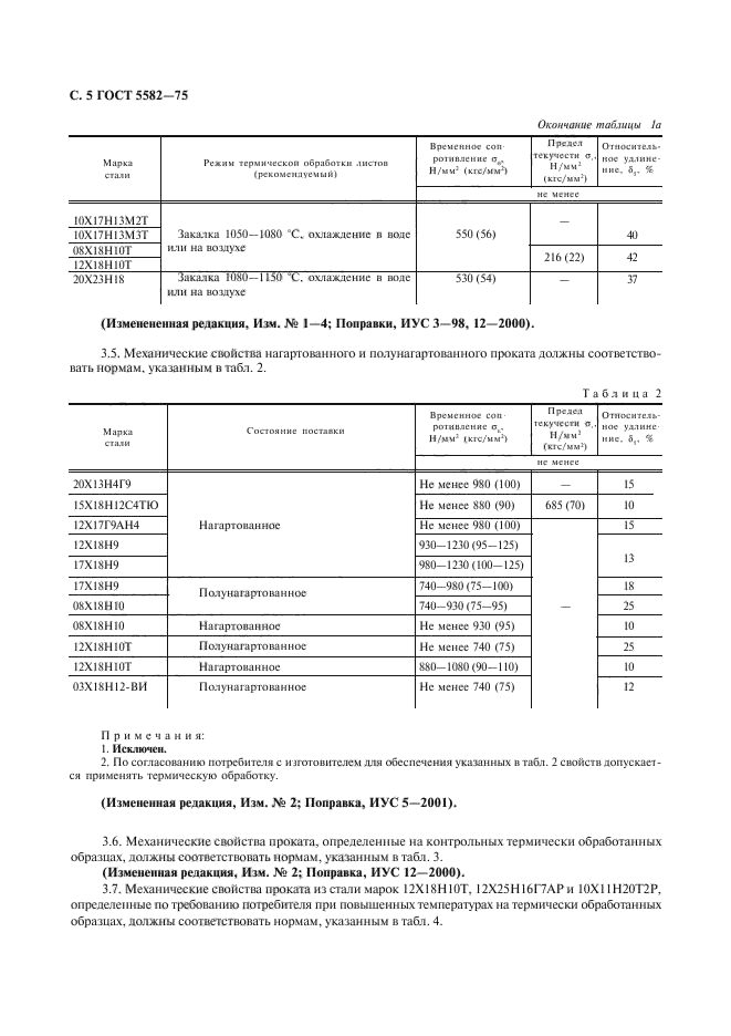  5582-75