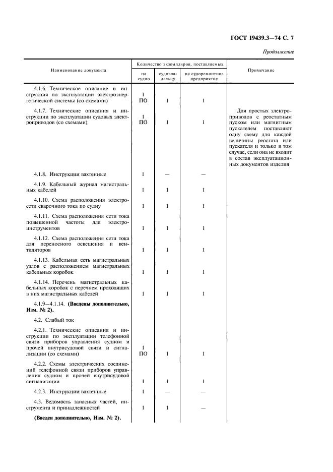  19439.3-74