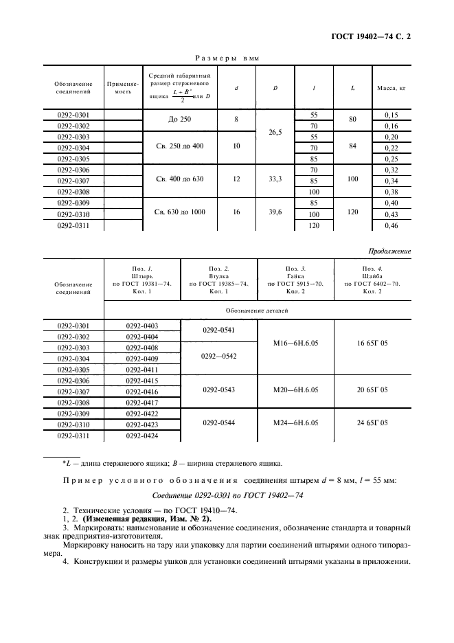  19402-74