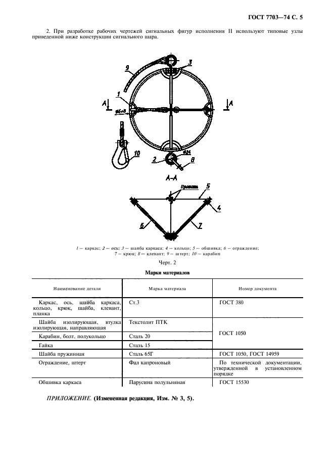  7703-74