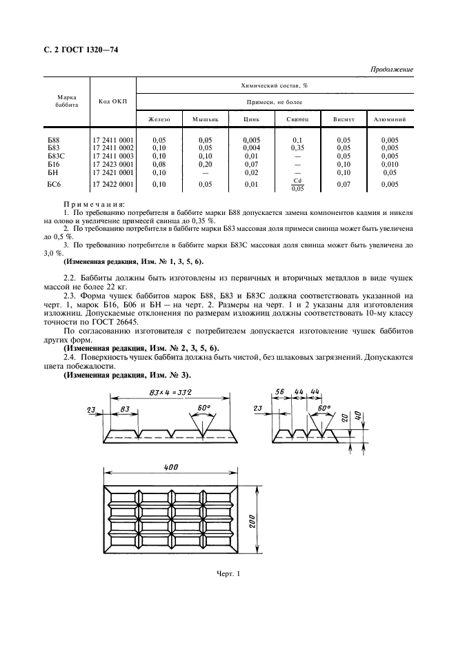  1320-74