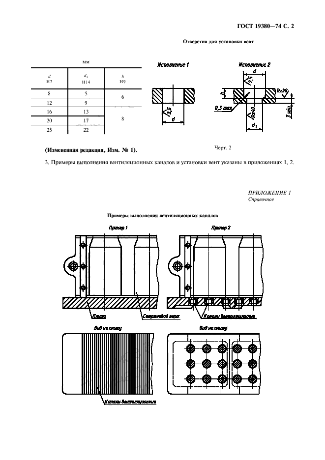  19380-74