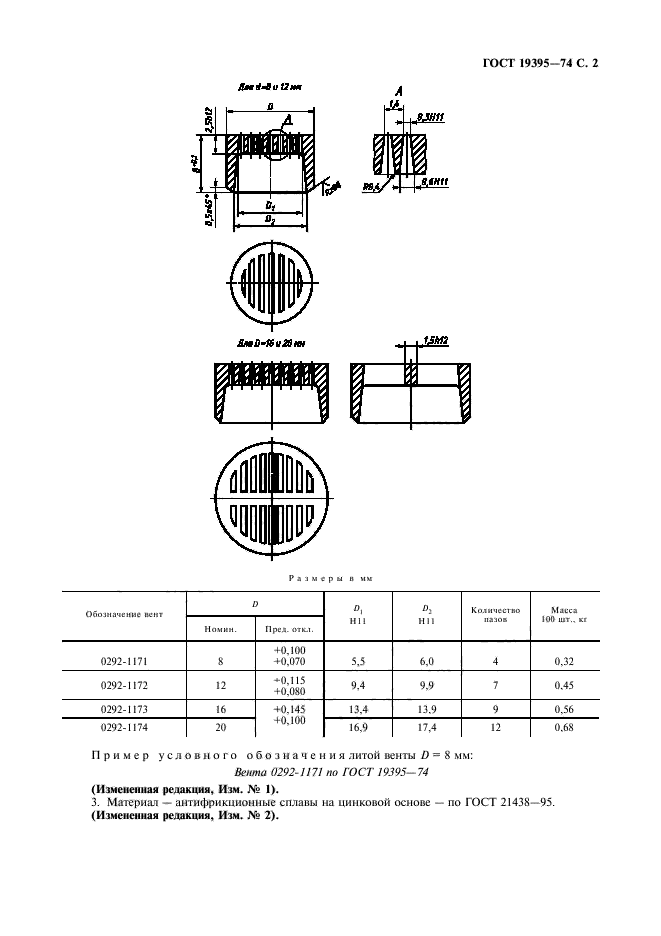  19395-74