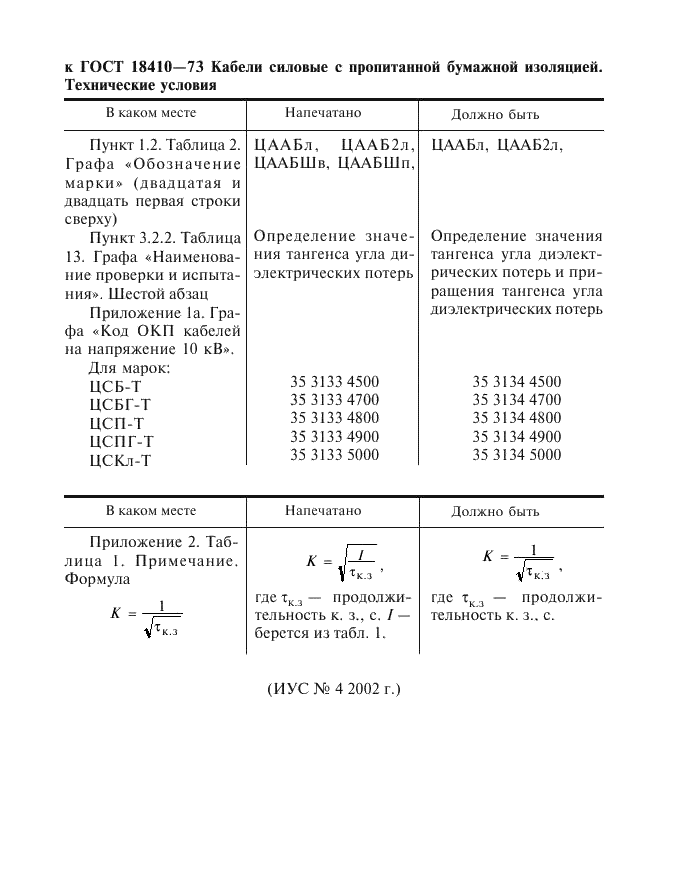    18410-73