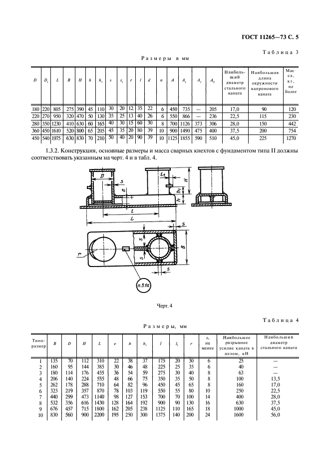  11265-73