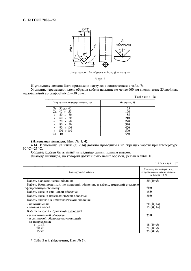  7006-72