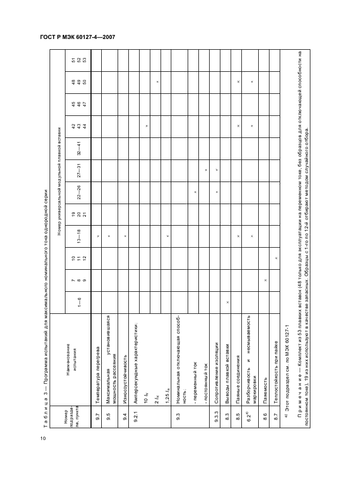    60127-4-2007