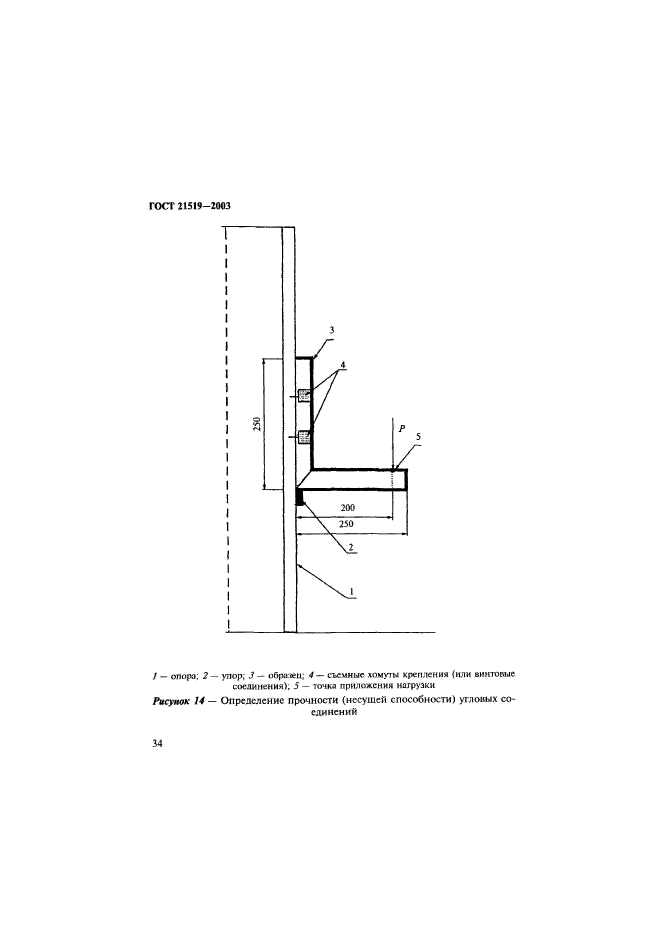  21519-2003