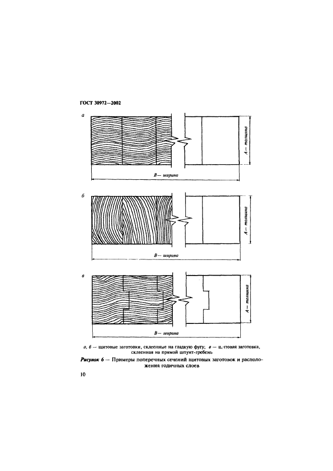  30972-2002