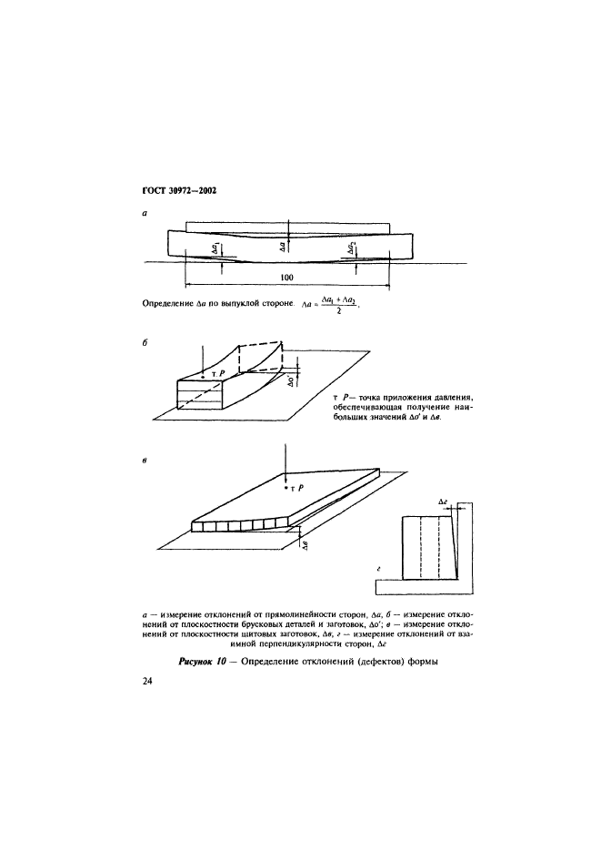  30972-2002