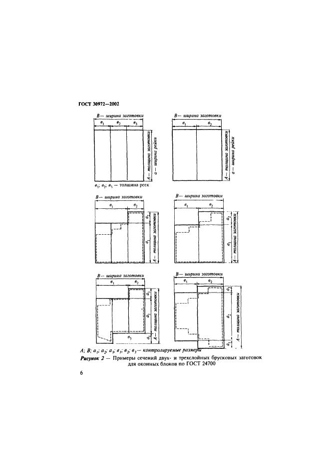  30972-2002