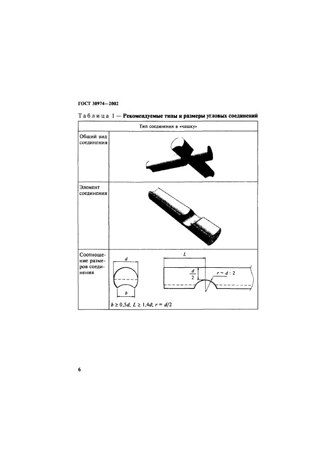  30974-2002