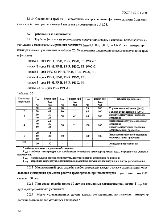   52134-2003