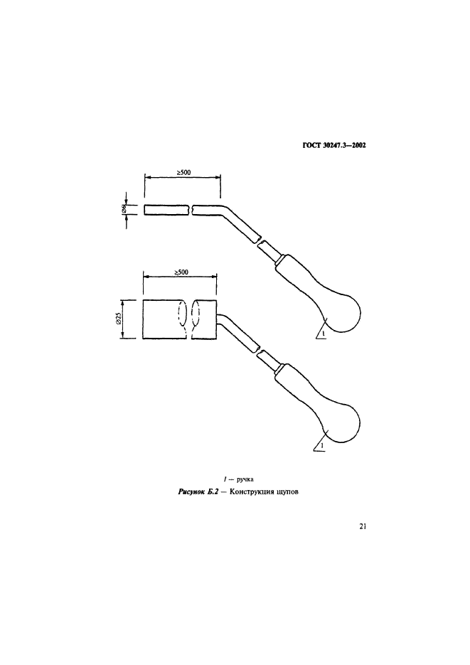  30247.3-2002