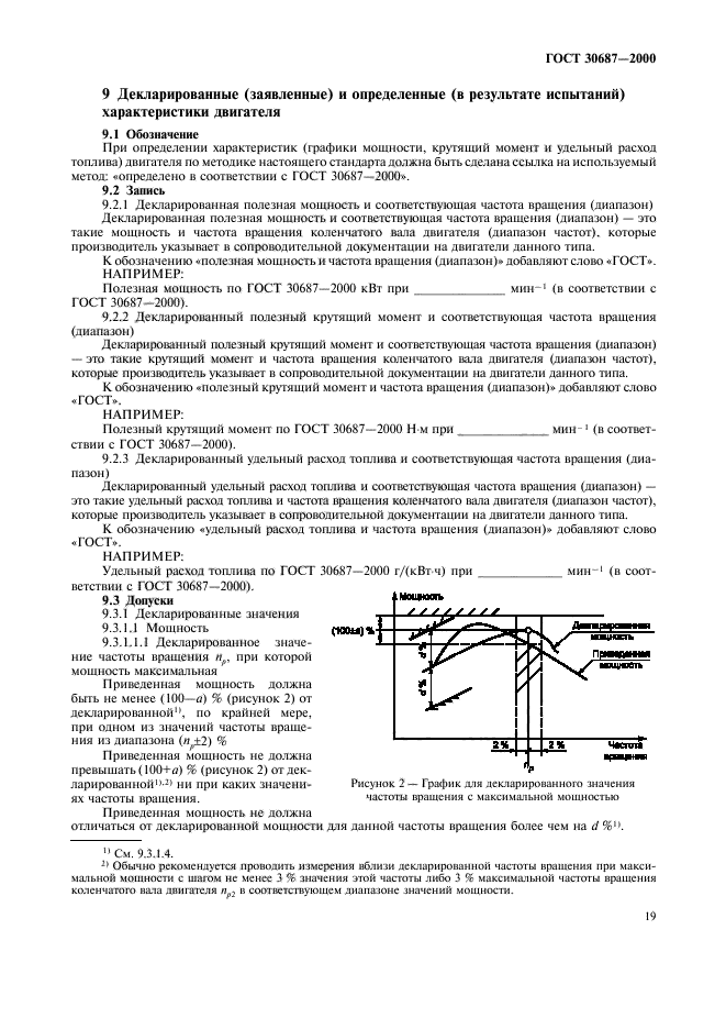  30687-2000