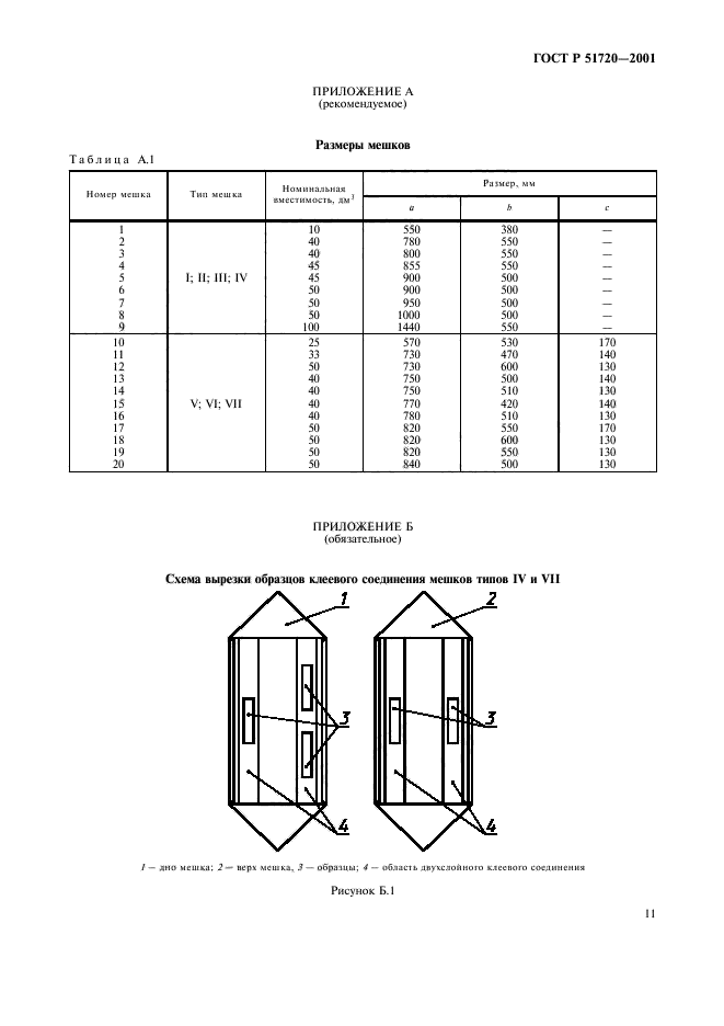   51720-2001