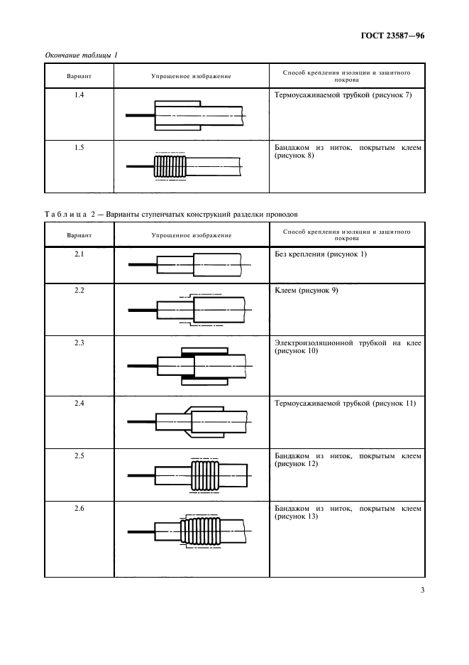  23587-96