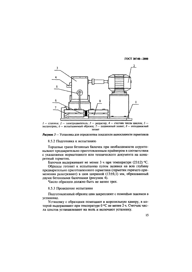  30740-2000