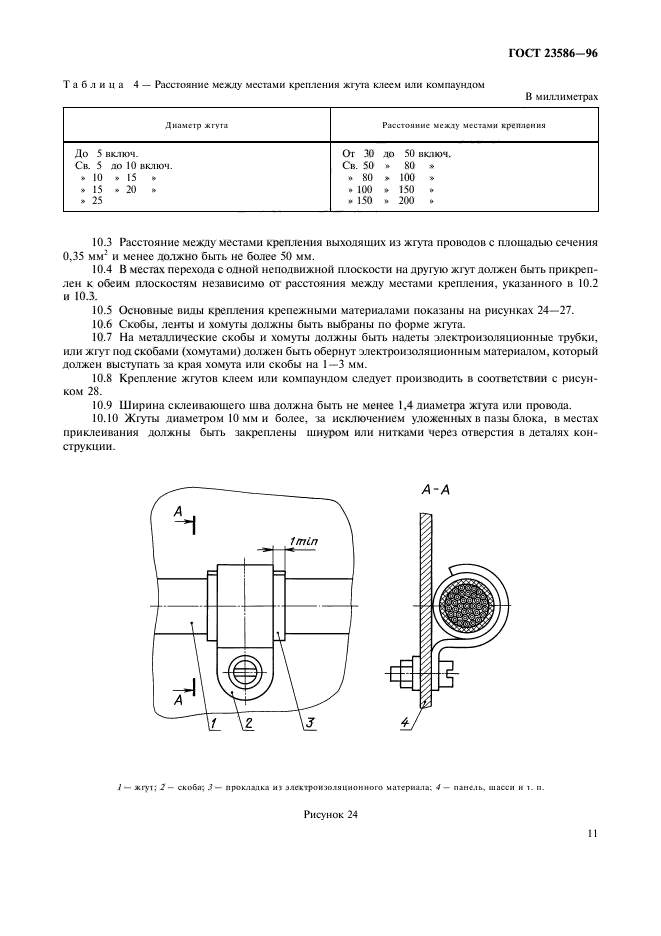  23586-96