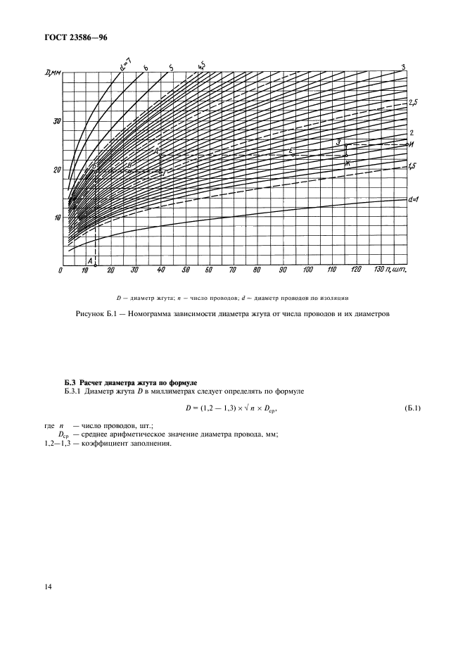  23586-96