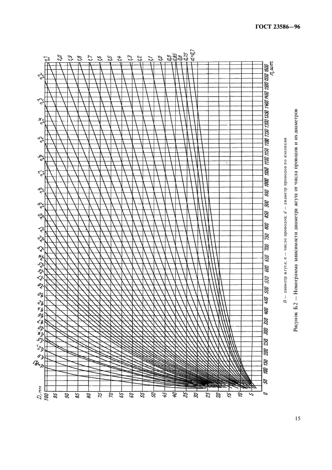  23586-96