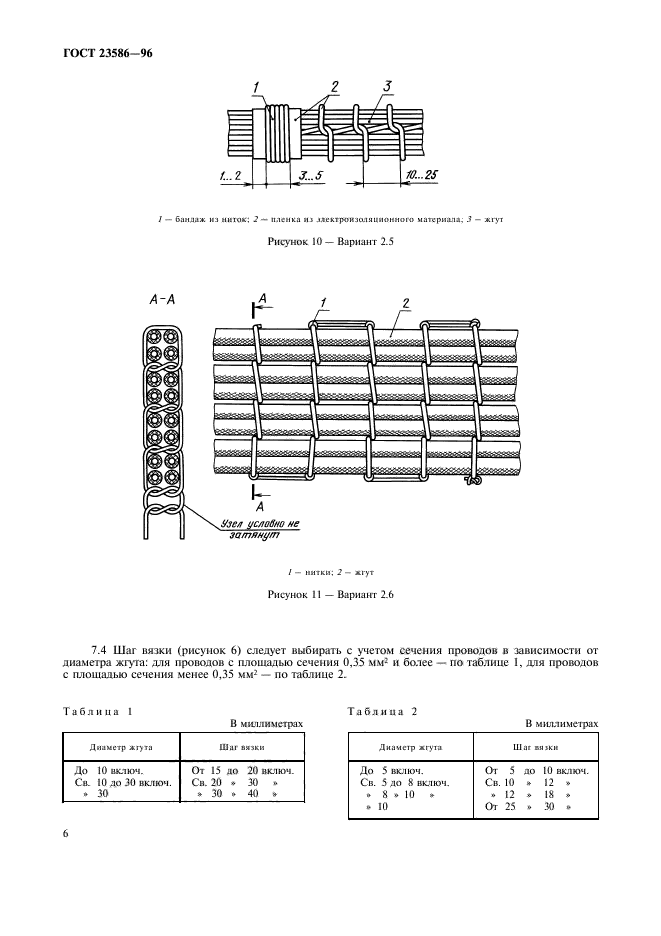  23586-96