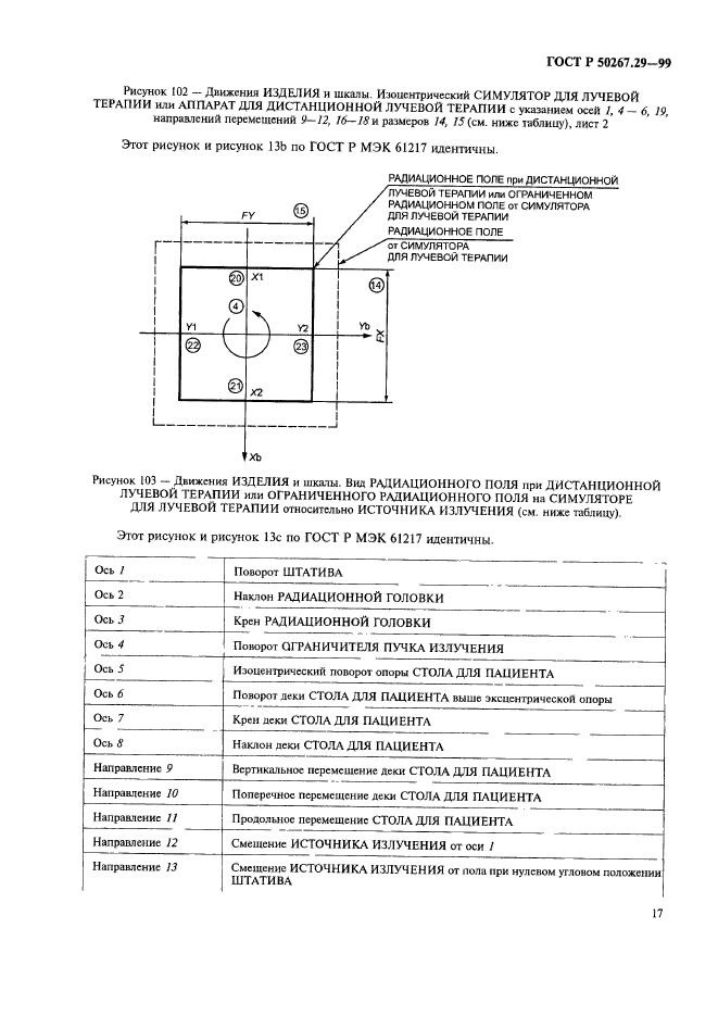   50267.29-99