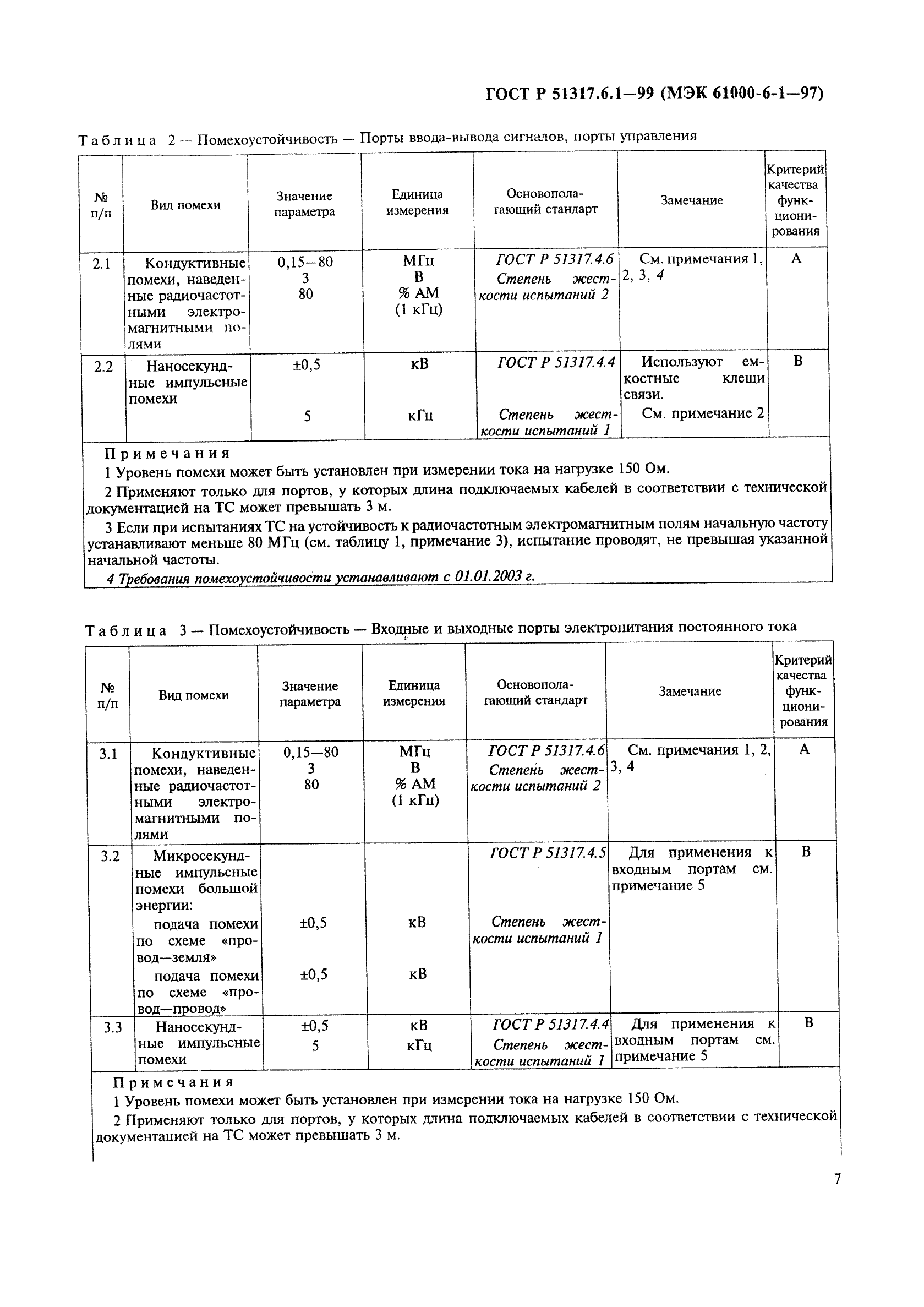   51317.6.1-99