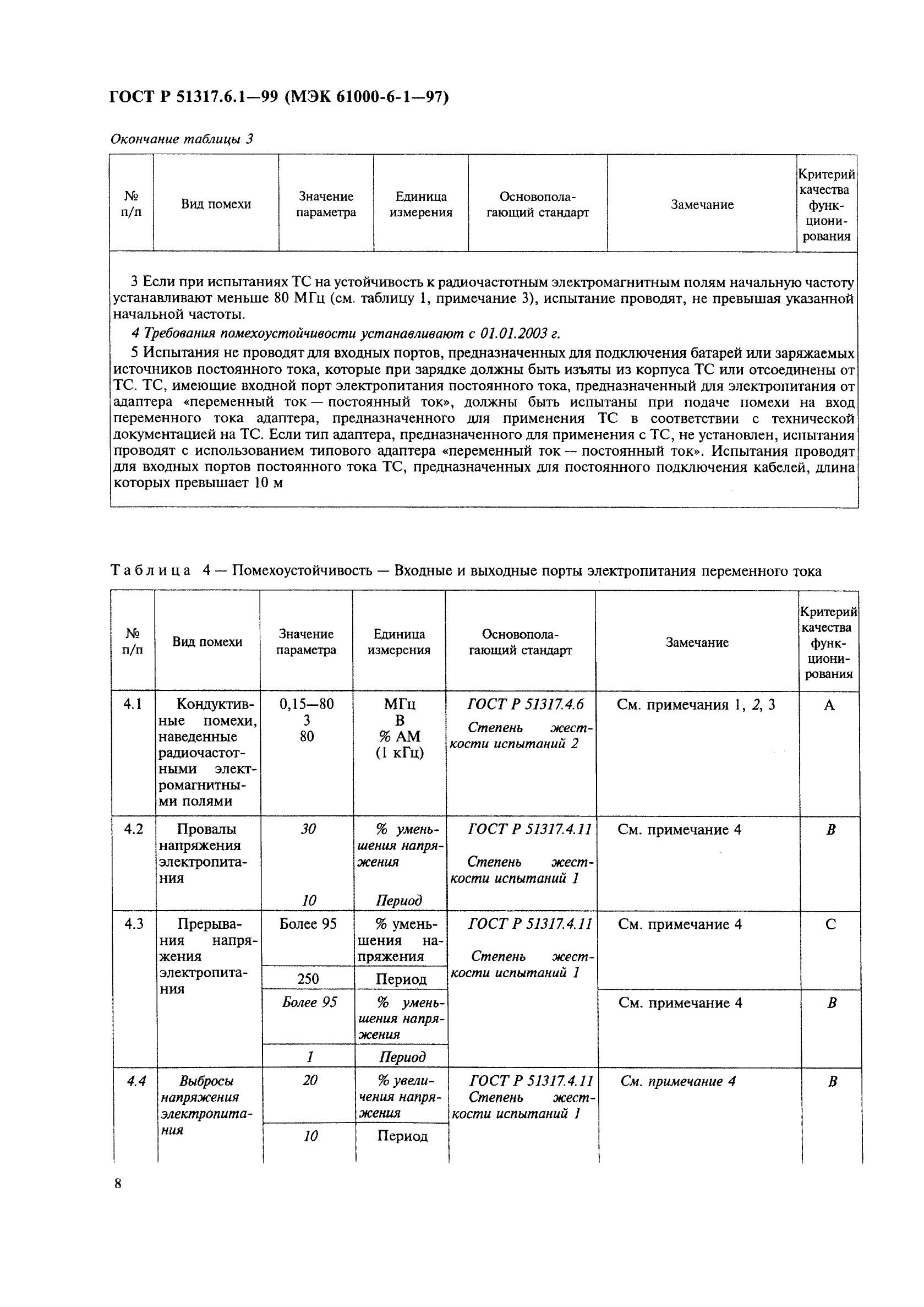   51317.6.1-99