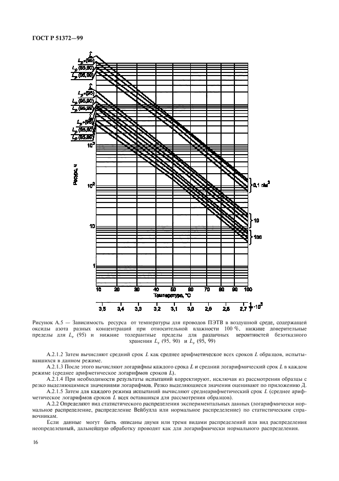   51372-99