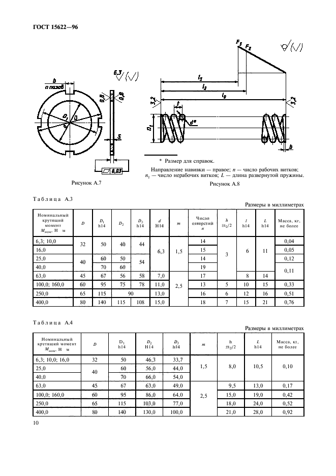  15622-96