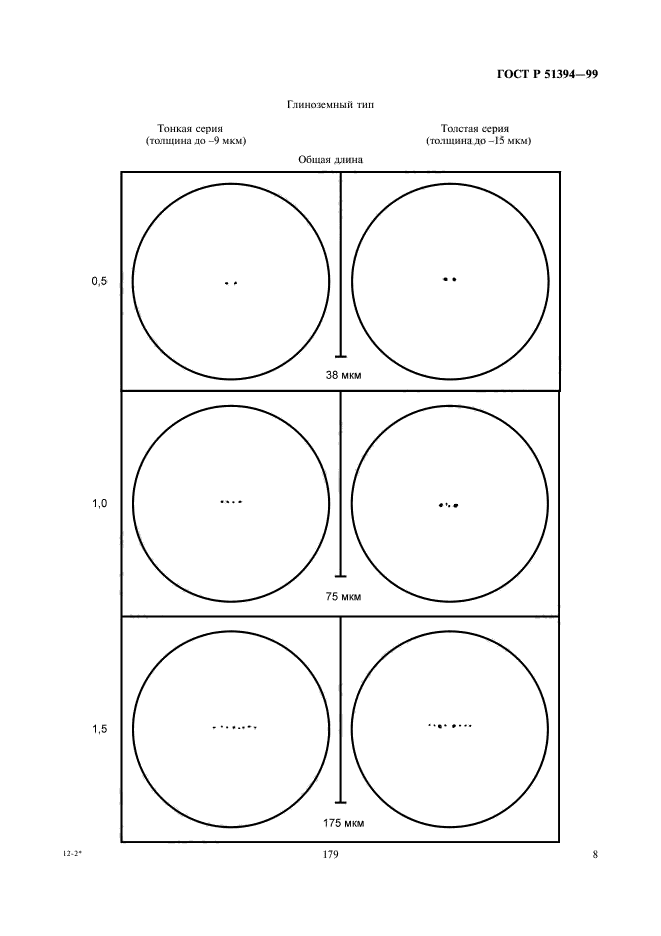   51394-99