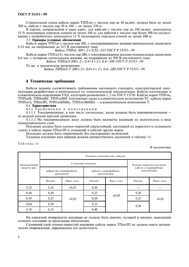   51311-99