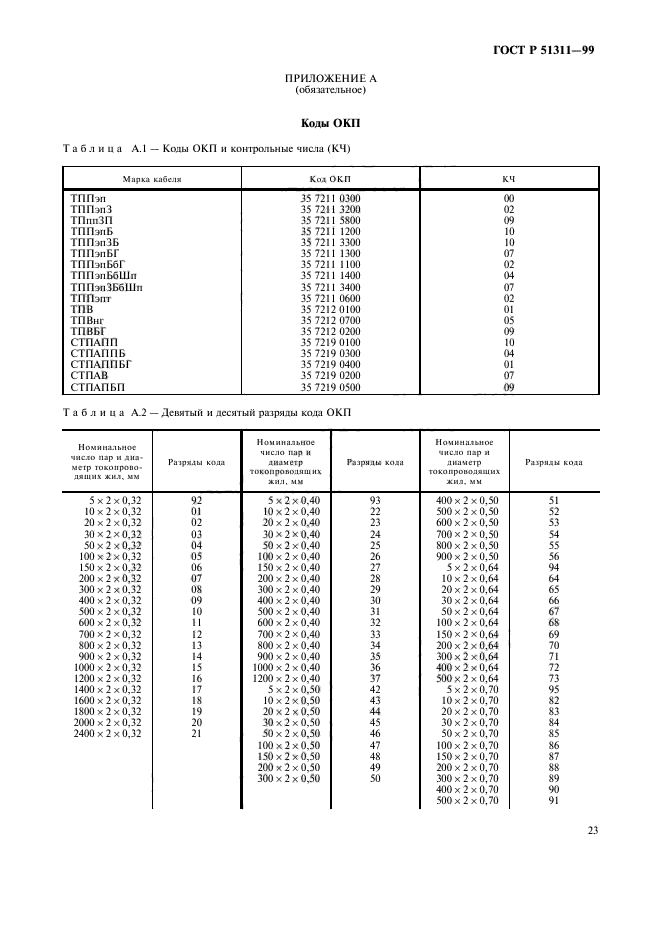   51311-99