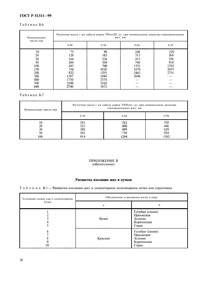   51311-99