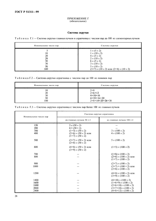   51311-99