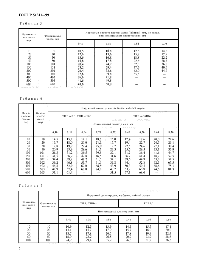   51311-99