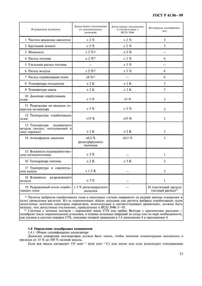   41.96-99