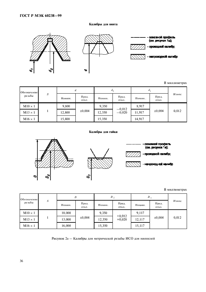    60238-99