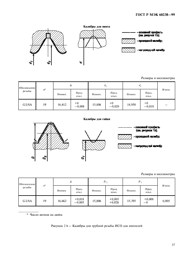    60238-99