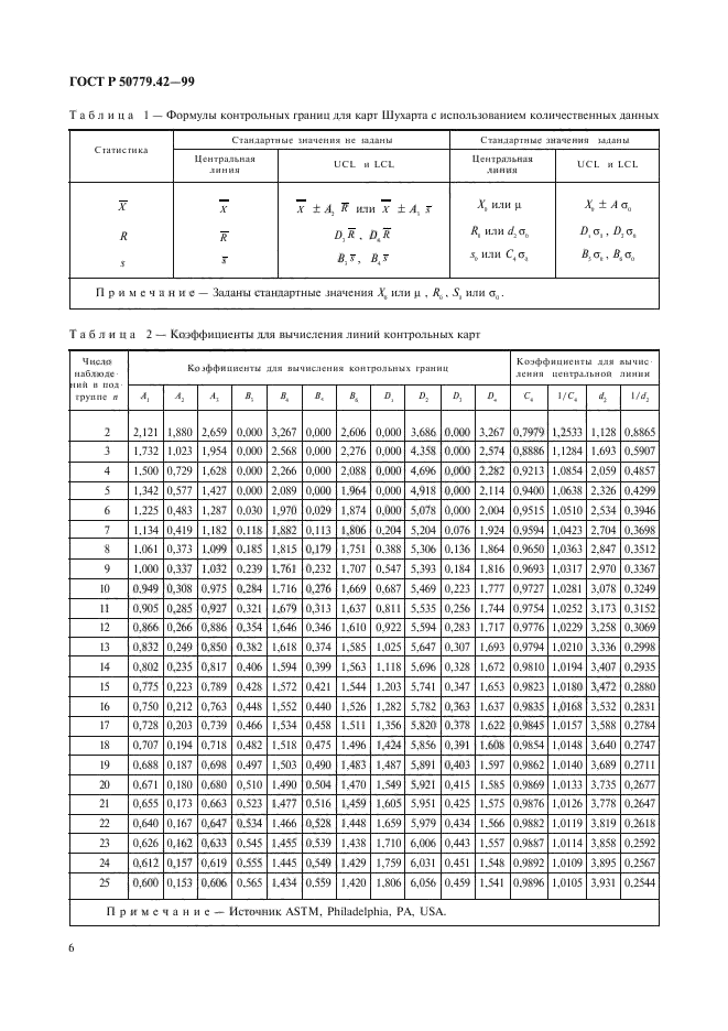   50779.42-99