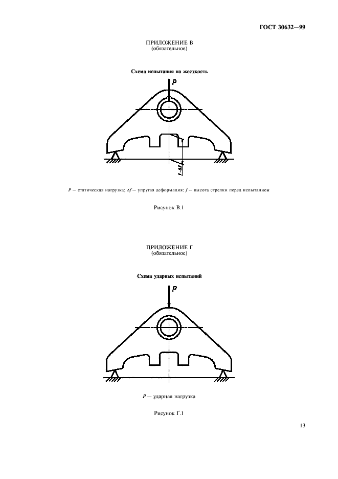  30632-99