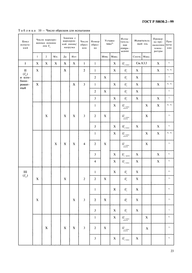   50030.2-99