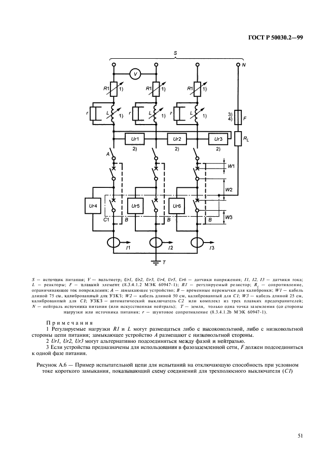   50030.2-99