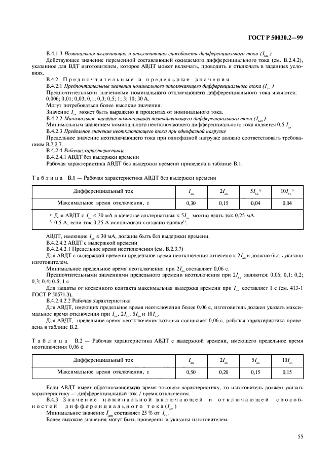   50030.2-99