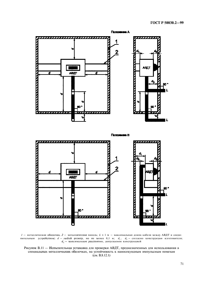   50030.2-99