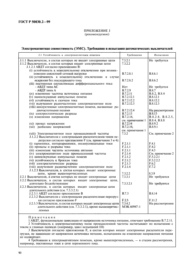   50030.2-99